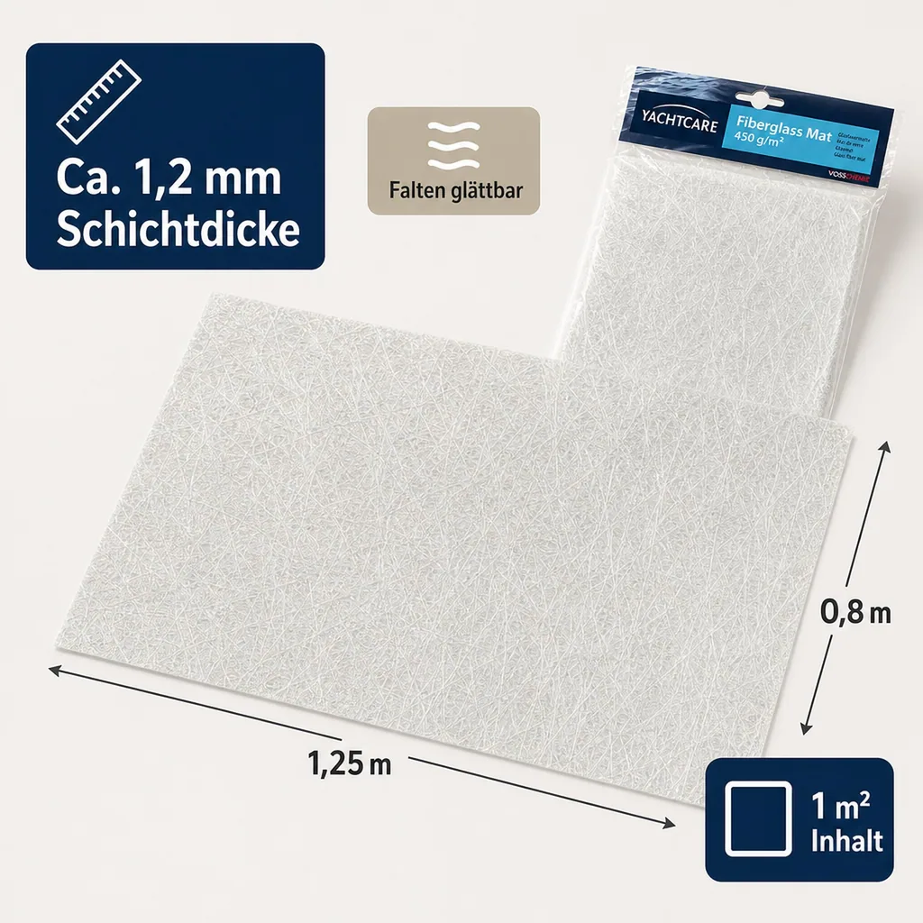 YACHTCARE Fiberglas Mat 450 g Glasmatte 1 m² Inhalt Glasfasermatte
