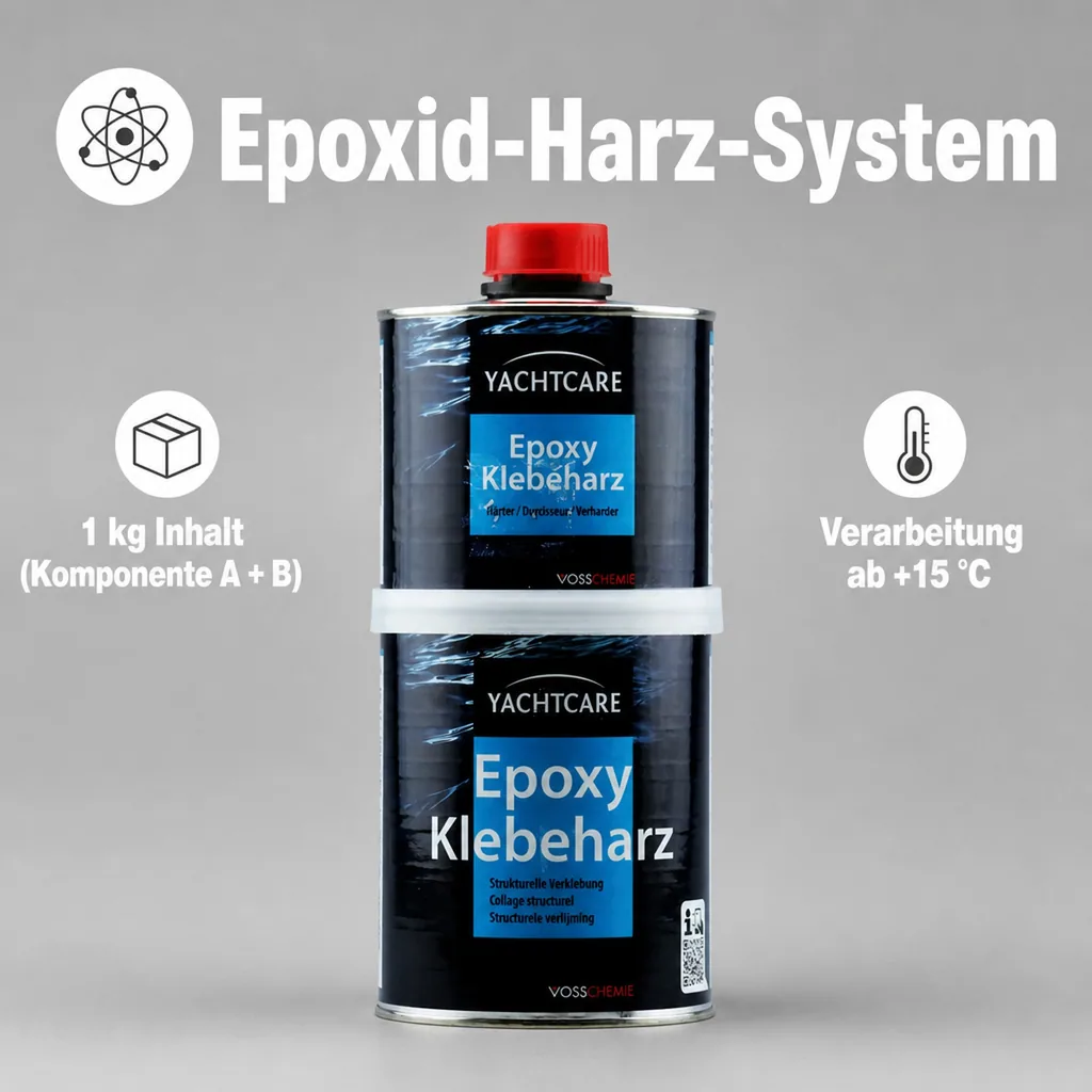 YACHTCARE Epoxy Klebeharz 1 kg Komponente A + B