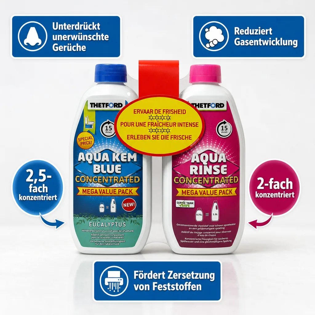 THETFORD Duopack Aqua Kem Blue Lavendel 0,78 Liter & Aqua Rinse 0,75 Liter