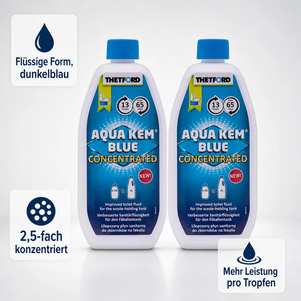 THETFORD Aqua Kem Blue 2 x 0,78 Liter Konzentrat