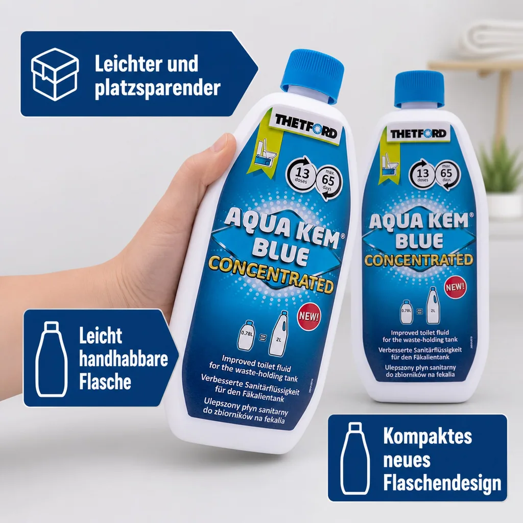 THETFORD Aqua Kem Blue 2 x 0,78 Liter Konzentrat