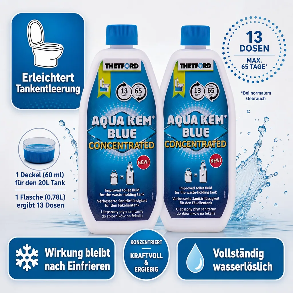 THETFORD Aqua Kem Blue 2 x 0,78 Liter Konzentrat