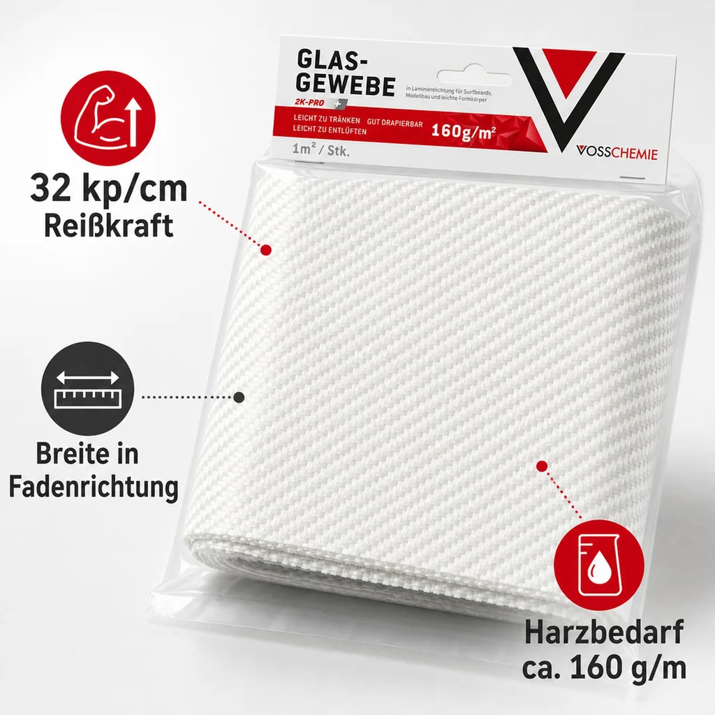 VOSSCHEMIE VC Glasgewebe 160 g/m² -1,0 m² Inhalt