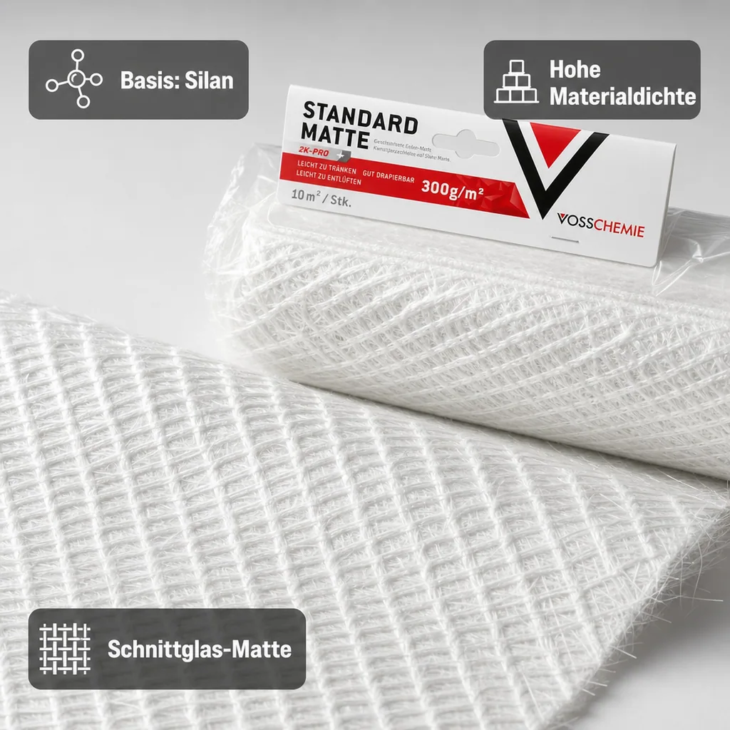 VOSSCHEMIE VC Standardmatte 300 g/m² - 10,0 m² Inhalt