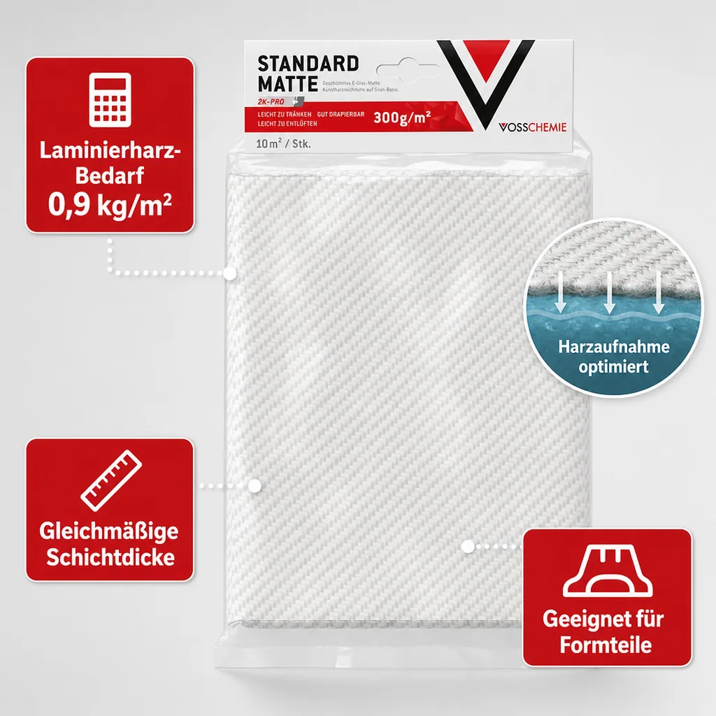 VOSSCHEMIE VC Standardmatte 300 g/m² - 10,0 m² Inhalt