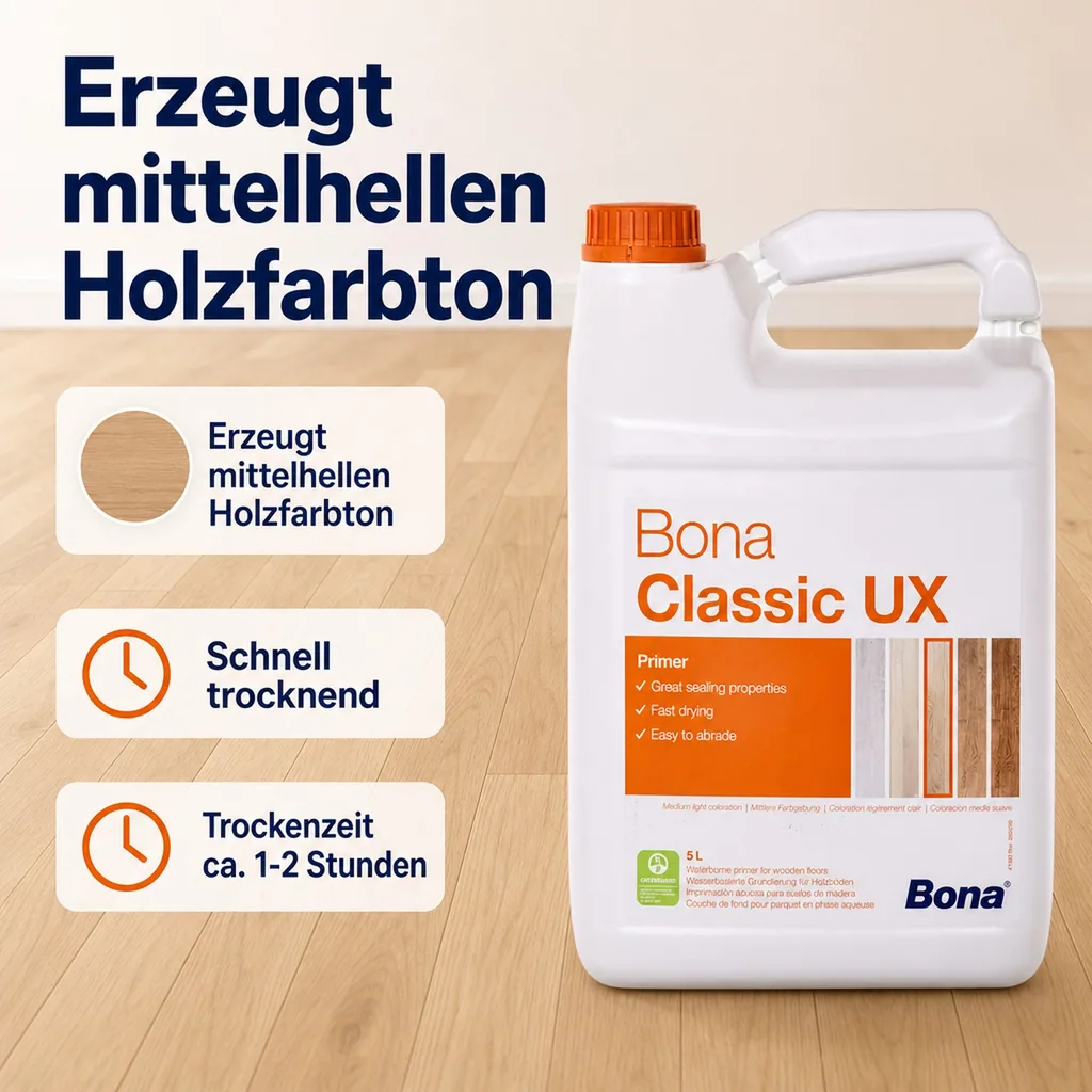 BONA Classic UX 5 Liter Wasserbasierte Grundierung