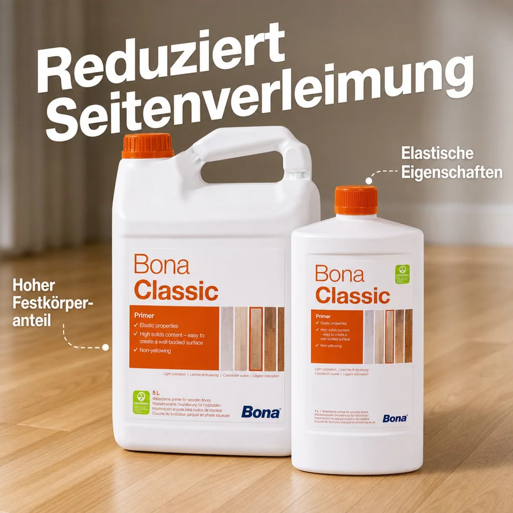 BONA Classic in verschiedenen Größengebinden