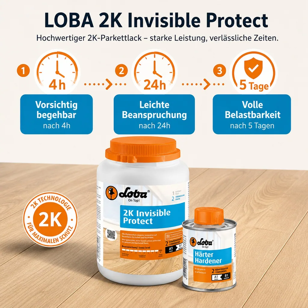 LOBA 2K InvisibleProtect A.T. Parkettlack 1 kg