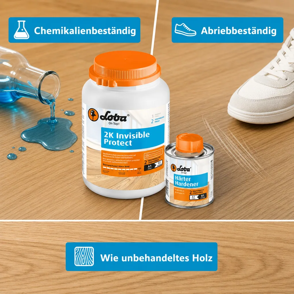 LOBA 2K InvisibleProtect A.T. Parkettlack 1 kg