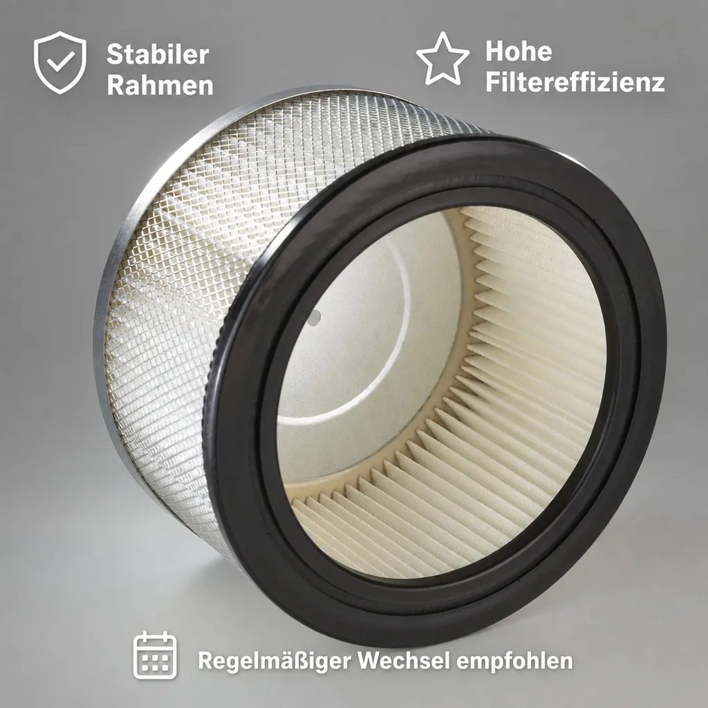 Ersatzfilter