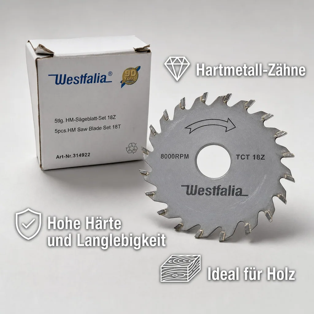 Sägeblatt Set 5-teilig, Hartmetall, 18 Zähne