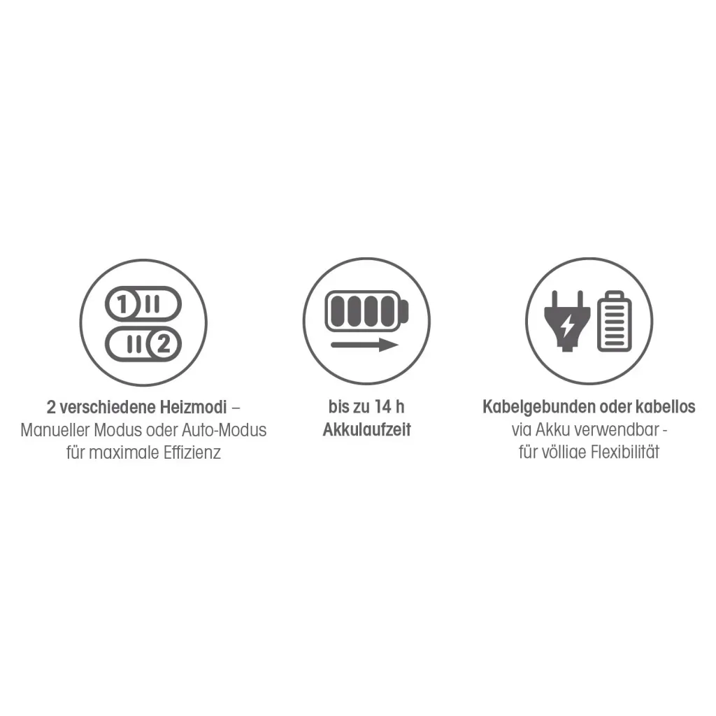 Smart Air Heizungs-Wärme-Booster