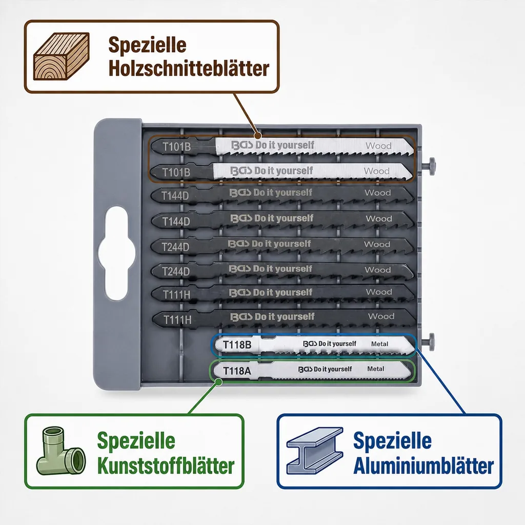 Stichsägeblatt-Satz, 10-teilig