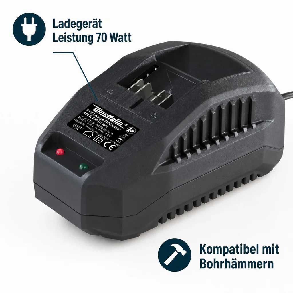 Starter Set 3 - 18 Volt Li-Ionen Familie: 1 x Akku 2,0 Ah + 1 x Ladegerät
