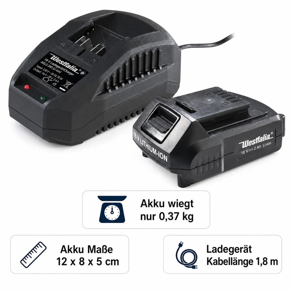 Starter Set 3 - 18 Volt Li-Ionen Familie: 1 x Akku 2,0 Ah + 1 x Ladegerät