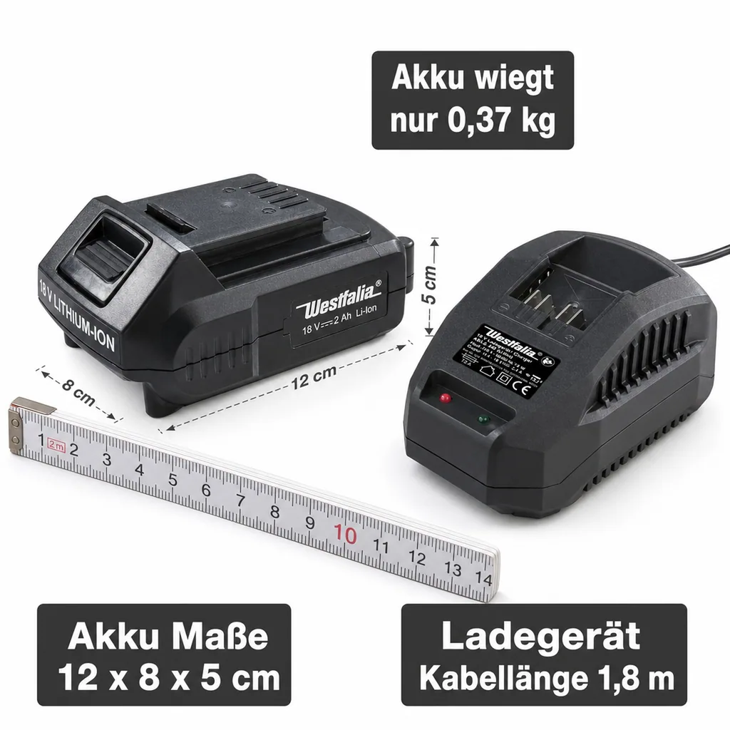 Starter Set 3 - 18 Volt Li-Ionen Familie: 1 x Akku 2,0 Ah + 1 x Ladegerät