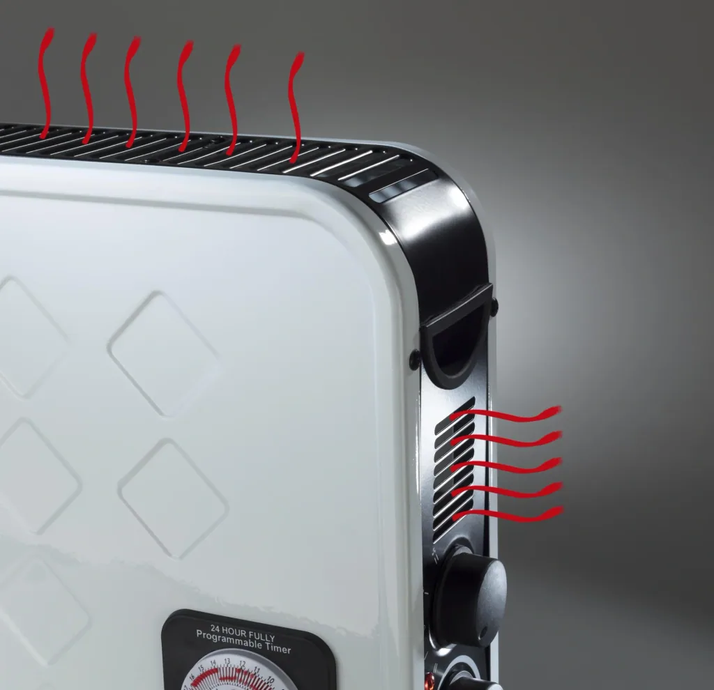 Konvektor Heizung mit Timer