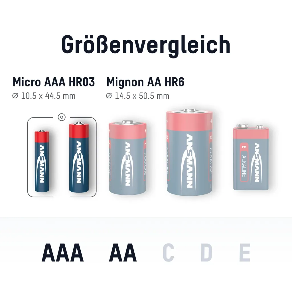Aufbewahrungsbox für bis zu 56 Zellen, inklusive 52 Batterien