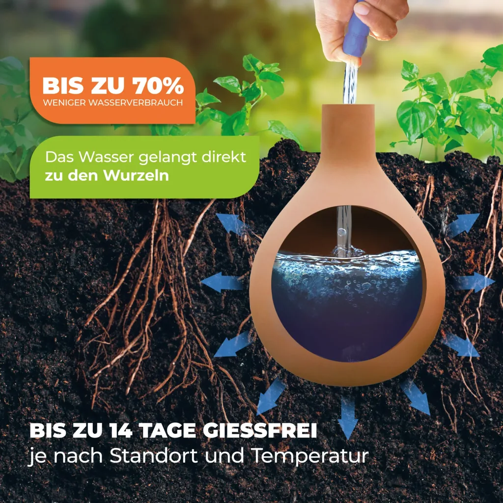 Olla-Bewässerung "Hydro Max" 1 l, Gr. S