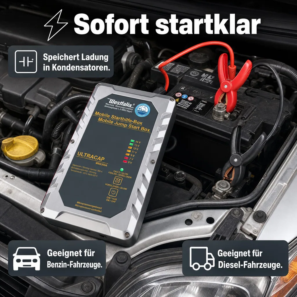 Mobile Starthilfe Box " Jump Starter " - ULTRACAP MSB300A