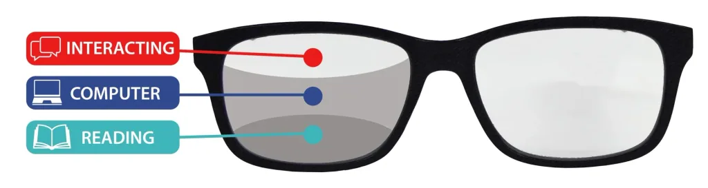 Lesebrille "Multi-Zonen"