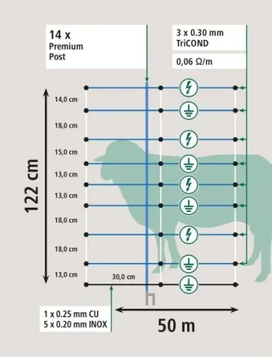 Wolfsnetz TitanNet Premium Vario, 50 m, +/- weiß/blau, 108 cm, Doppelspitze