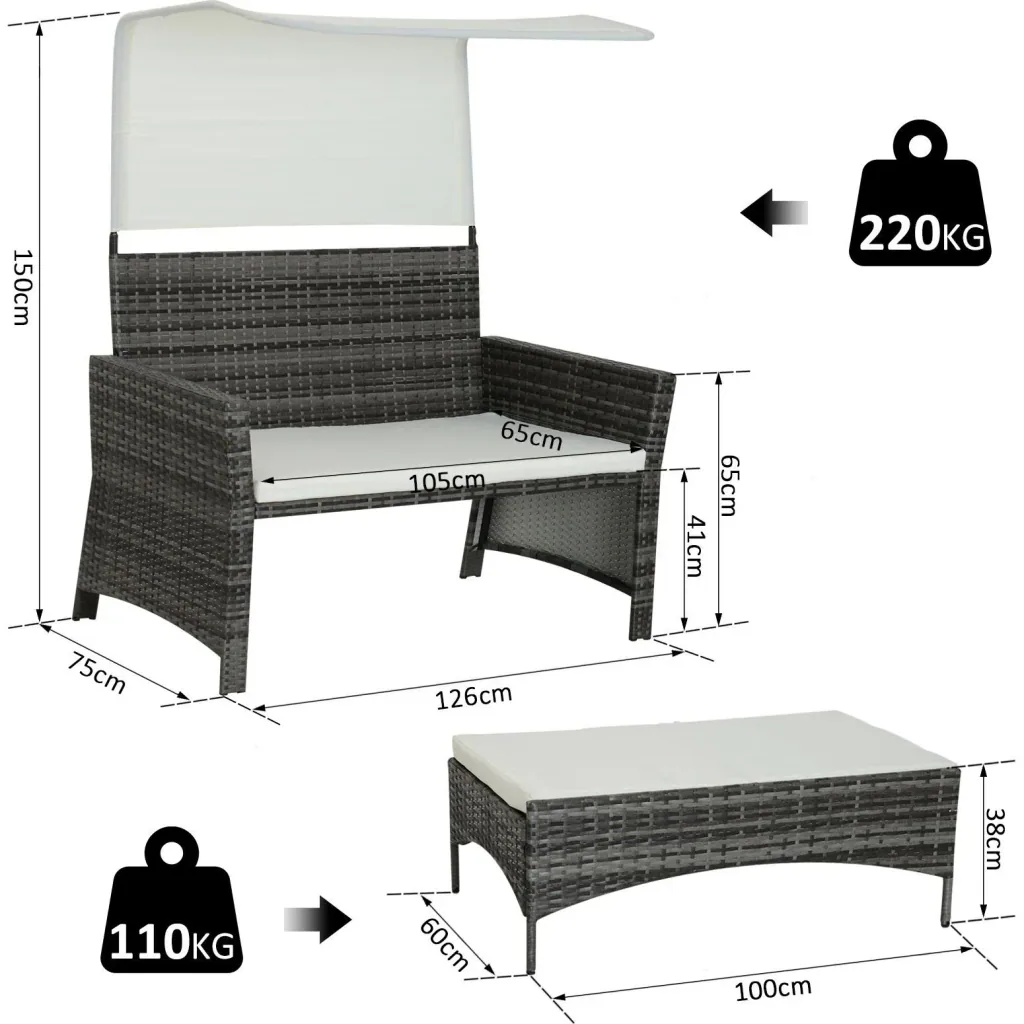 2-tlg, Gartensofa Gartenmöbel Lounge Rattenmöbel Polyrattan + Metall 2er-Sofa 1 x Hocker mit Sonnendach