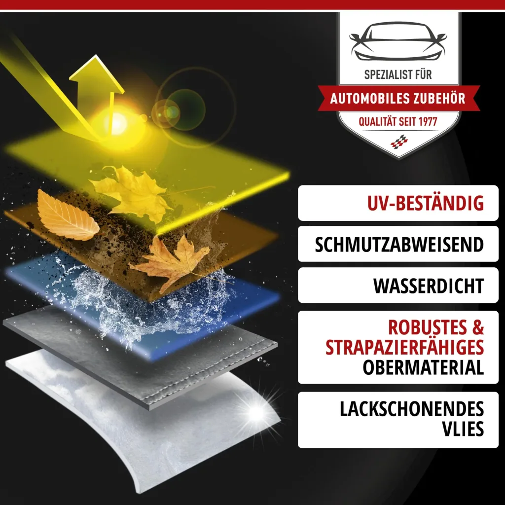 All Weather Plus Kombi - Größe M - 440 x 185 x 145 cm - PVC beschichtet