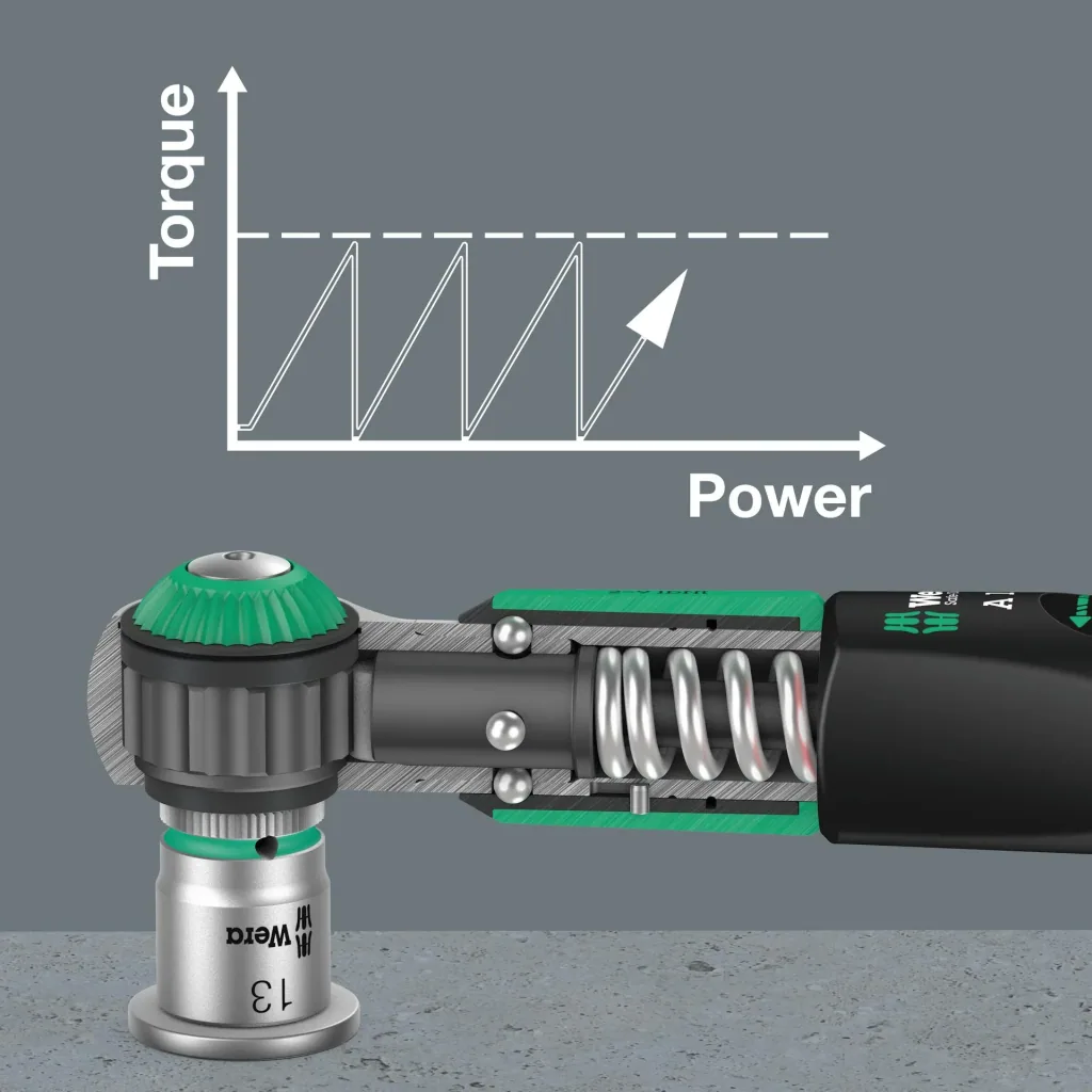Drehmomentschlüssel Safe-Torque 1/4" Vierkant, 2-12 NM, 10-teilig