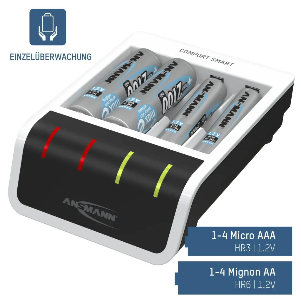 Ladegerät Comfort Smart