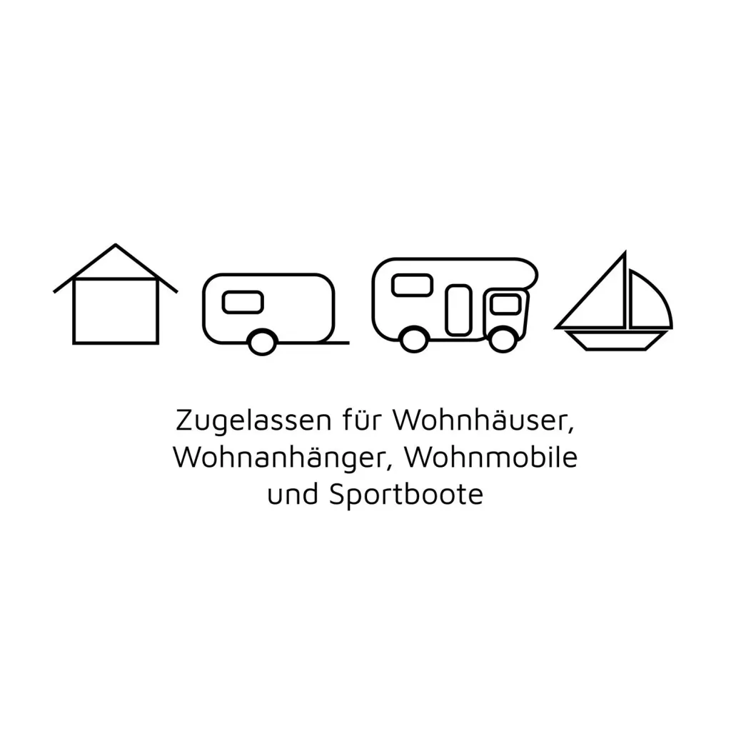 Kohlenmonoxid (CO) Warnmelder Ei208D mit LCD-Display