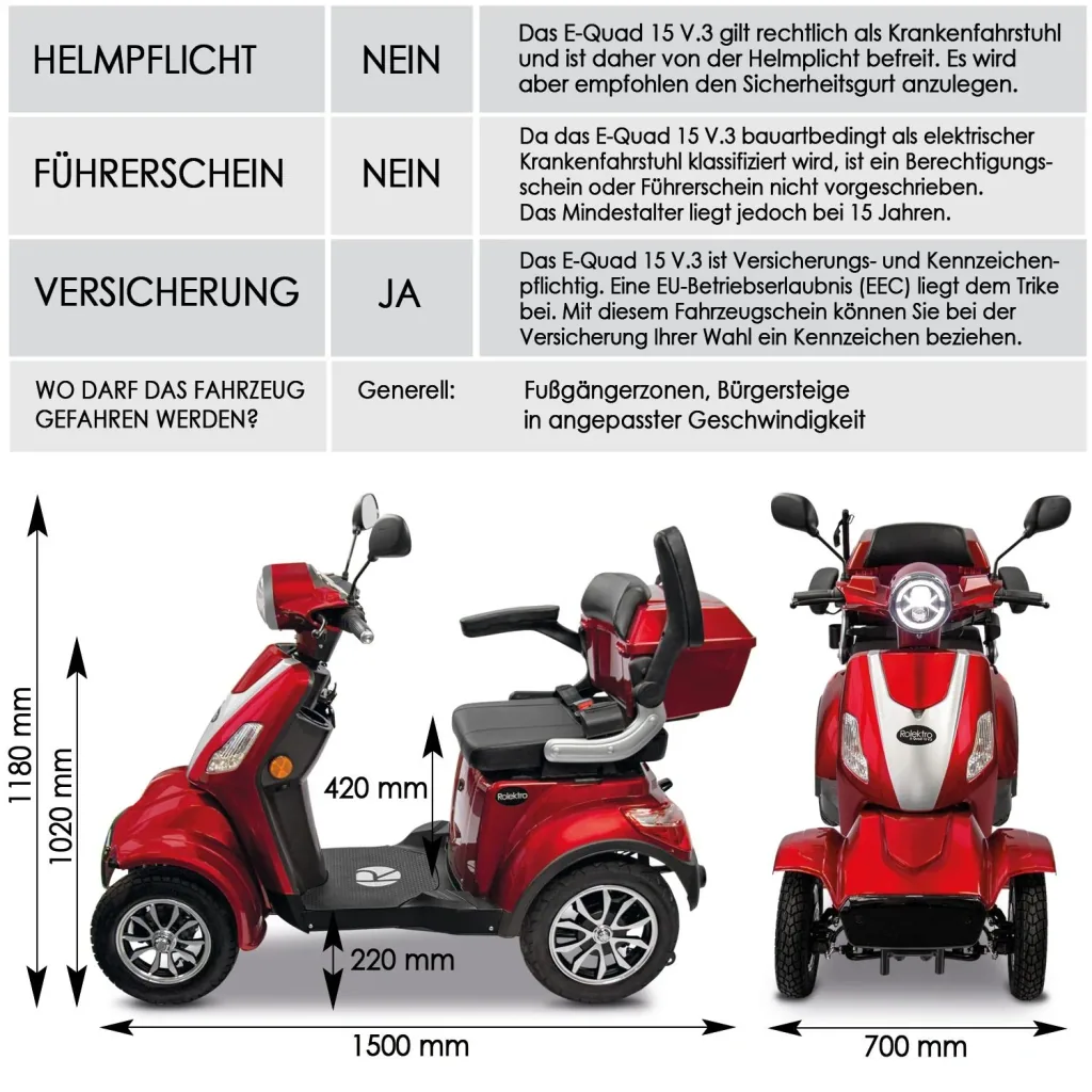 E-Quad 15 V.3 Lithium, 1.000 Watt + Straßenverkehrszulassung