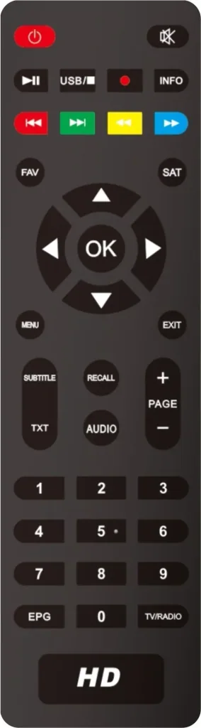 Remora Sat Anlage inkl. Full HD Receiver
