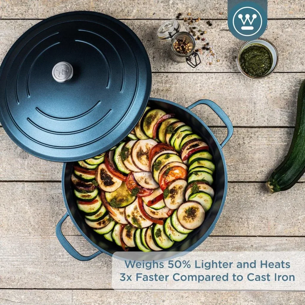 Performance Series Sautierpfanne - Backofen geeignet - 28 cm - Blau