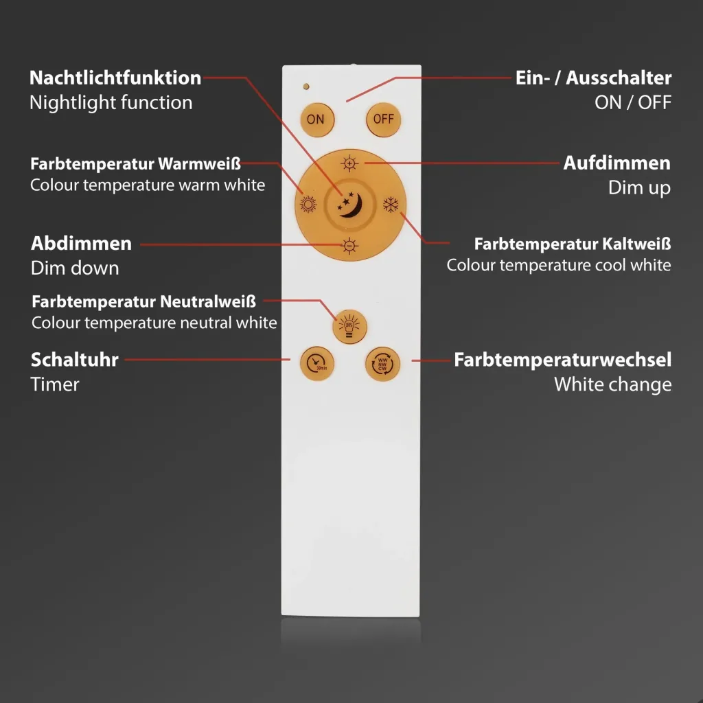 Ultraflaches LED Panel, reckteckig, CCT, 36 Watt, weiß