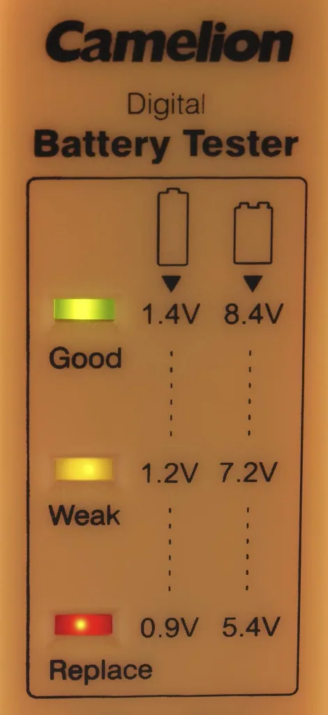 Plus Alkaline Batteriebox mit Batterietester und Adapter - 29-teilig