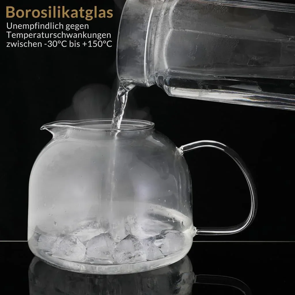 Teekanne Glas inkl. Warmhalter 1,5L