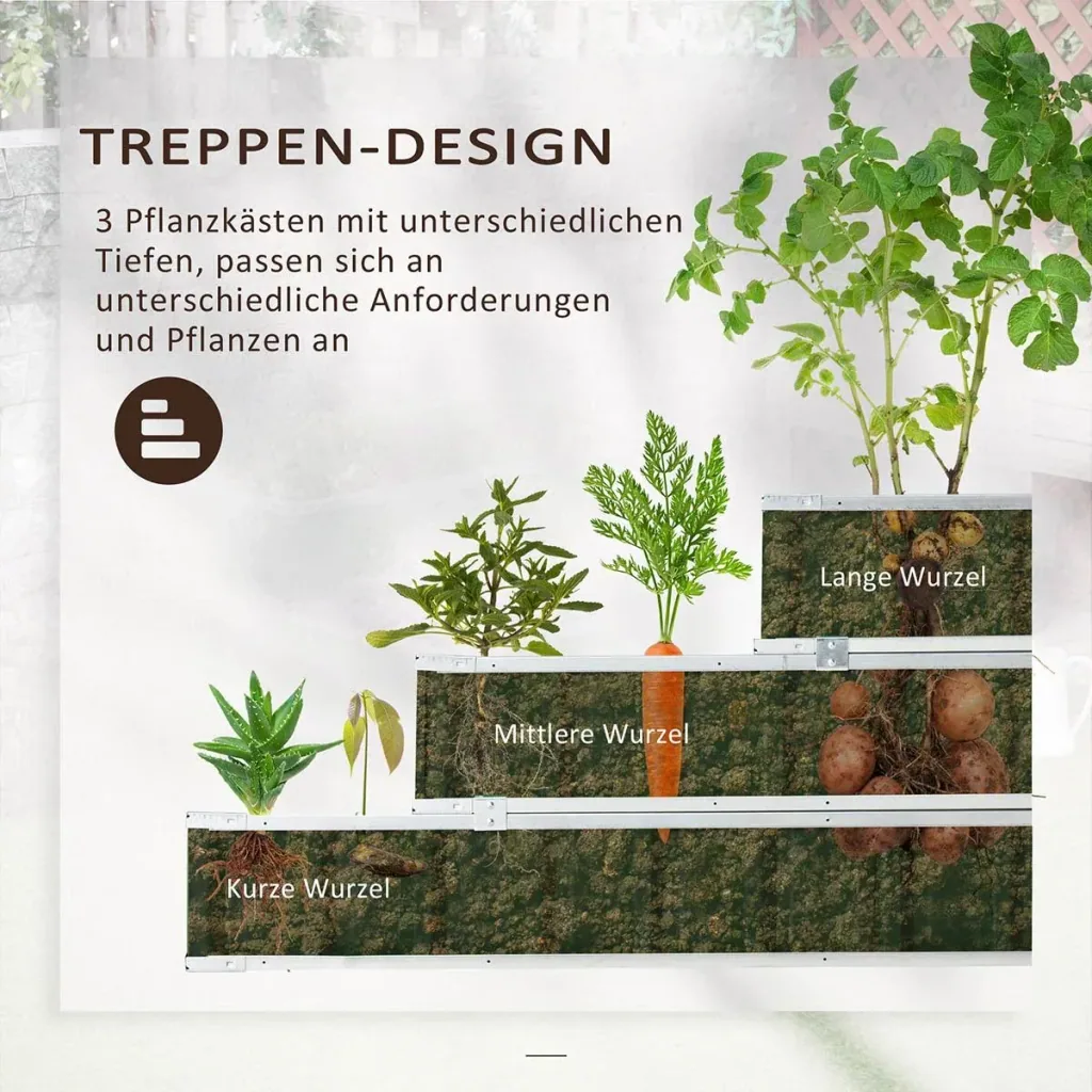 Hochbeet aus Stahl 3-stufige Gartenbeet mit T-Form-Pflanzenschilder Handschuhe Pflanzenbeet Kräuterbeet Blumentreppe für