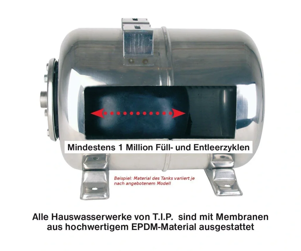 Hauswasserwerk HWW 3600 I