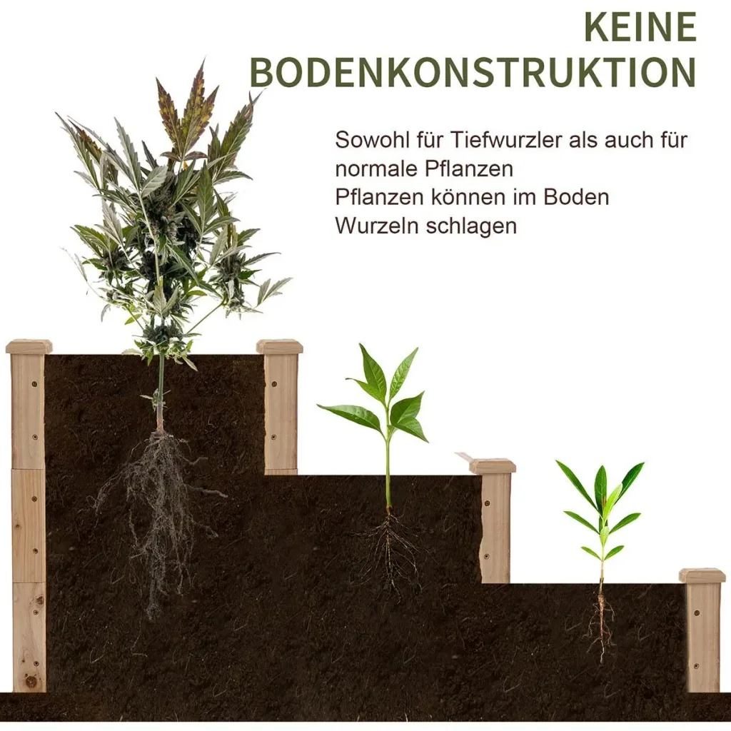 Hochbeet 3-stufige Gartenbeet Pflanzenbeet Kräuterbeet Blumentreppe für Balkon Garten Natur Tannenholz 124 x 124 x 56 c