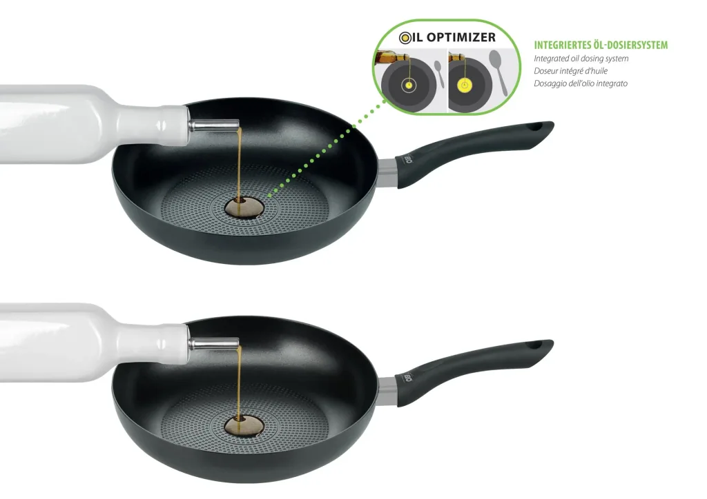 Aluminum Pfannenset Smart Life 3-teilig - Ø 20 cm /24 cm /28 cm - Öl-Dosiersystem!