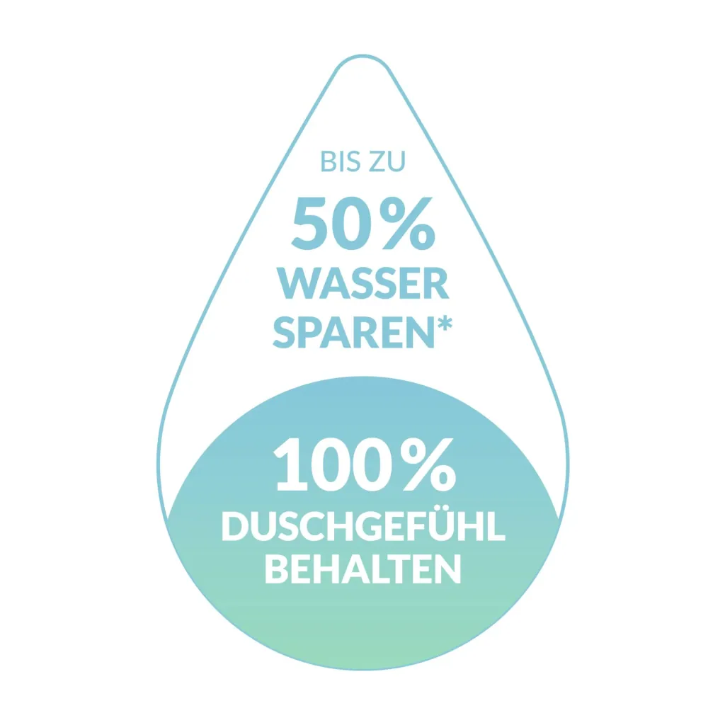 Dusch - Wassersparer