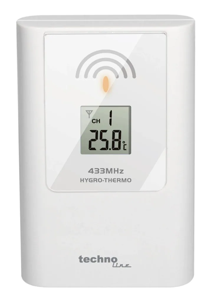 Zusatzsender TX 108 DTH