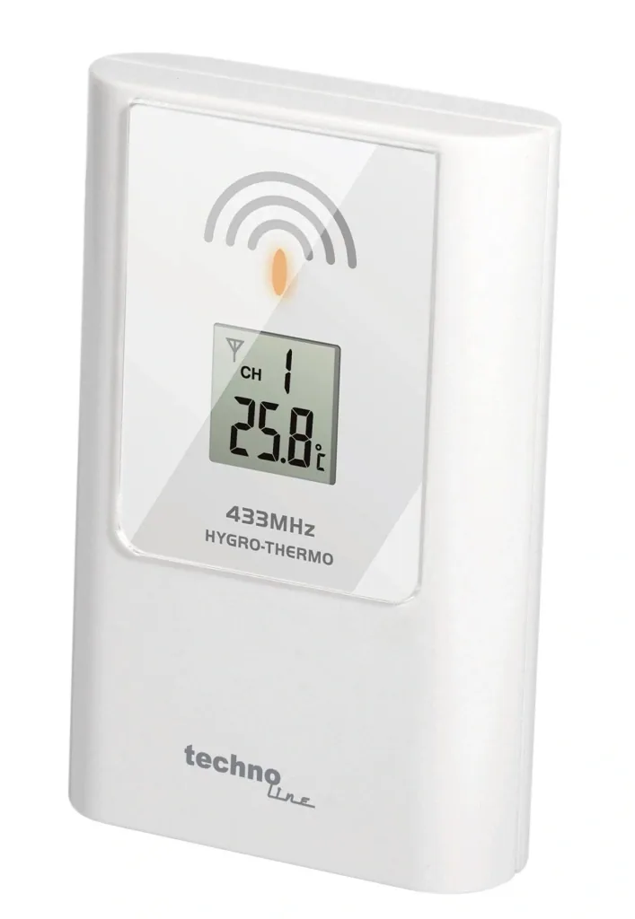 Zusatzsender TX 108 DTH