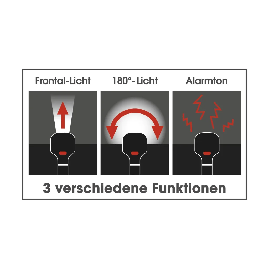 Security Taschenlampe 180°