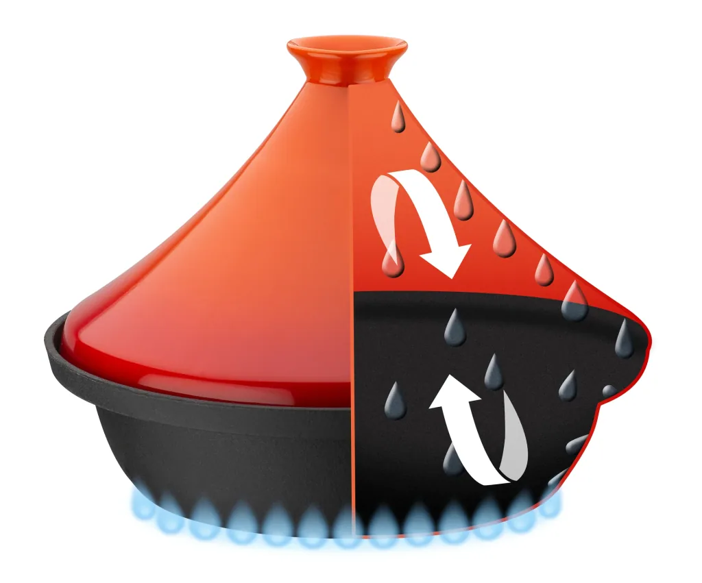 Tajine 2-farbig, orange - orientalische Pfanne mit Deckel