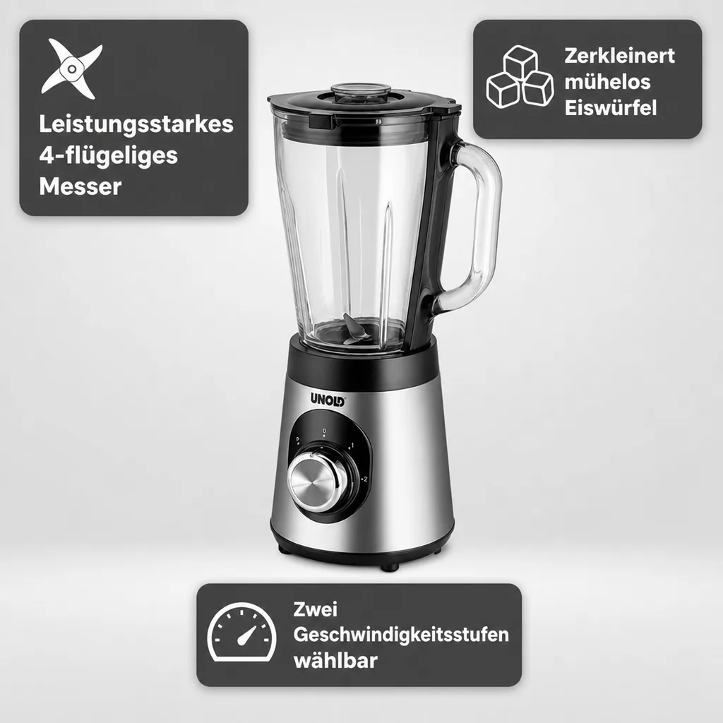 Standmixer