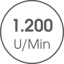 Turbo Akku Besen Voom