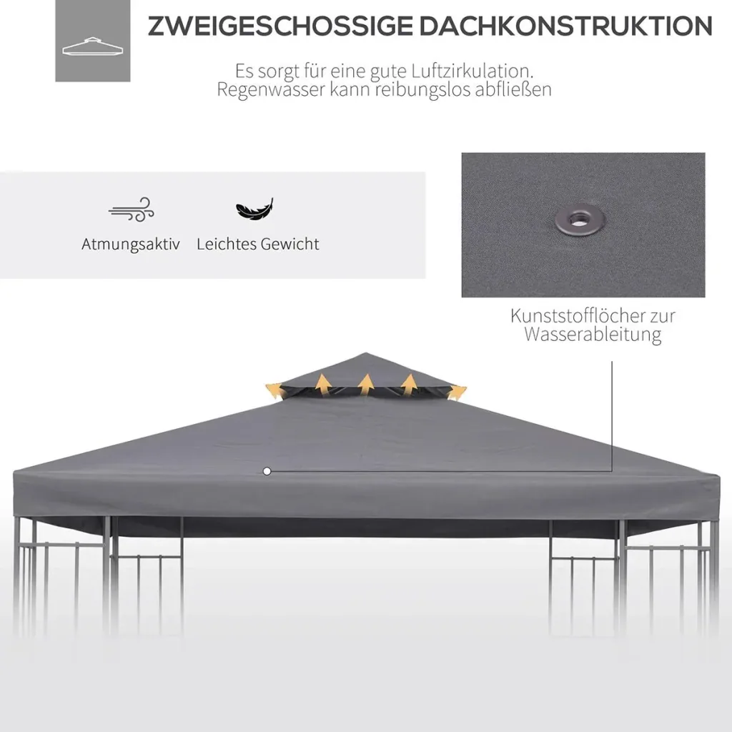 Ersatzdach Pavillondach für Metall