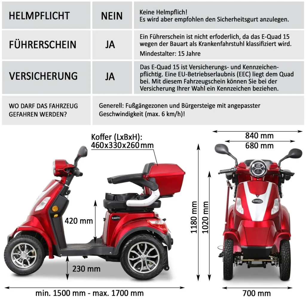 E-Quad 15, 1.000 Watt + Straßenzulassung